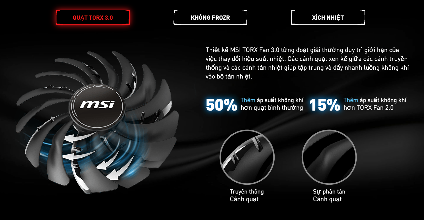 MSI Radeon RX 6600 MECH 2X 8G グラフィックスボード VD7871