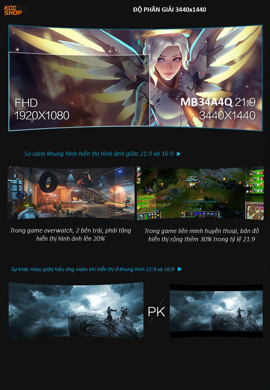 Màn hình cong HKC 34inch VA 144Hz WQHD - MB34A4Q (ID: 3594)