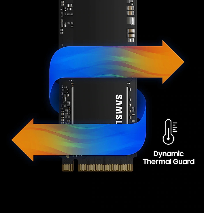Ổ cứng SSD Samsung 970 EVO Plus 2TB PCIe NVMe 3.0x4