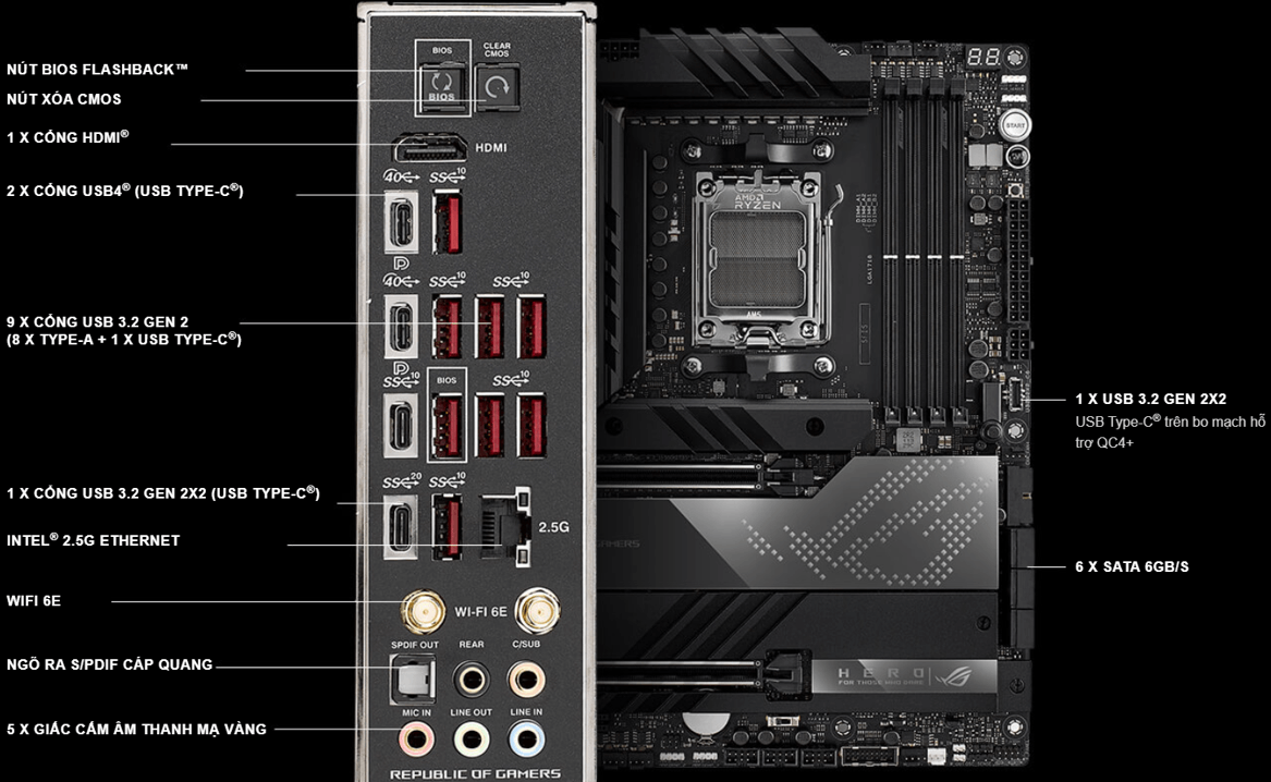 AMD Ryzen 9 7950X3D Và Top 3 Mainboard Mà Bạn Nên Chọn