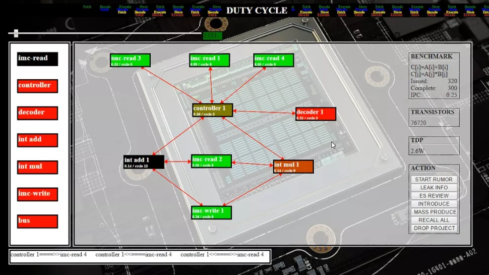 Turn-Based Strategy Game cho phép bạn điều hành một công ty sản xuất CPU.