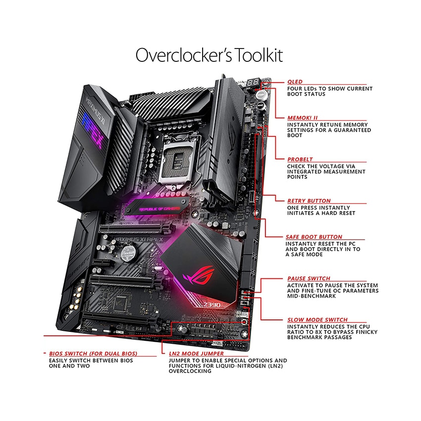 ROG MAXIMUS XI APEX