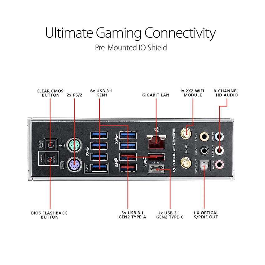 ROG MAXIMUS XI APEX